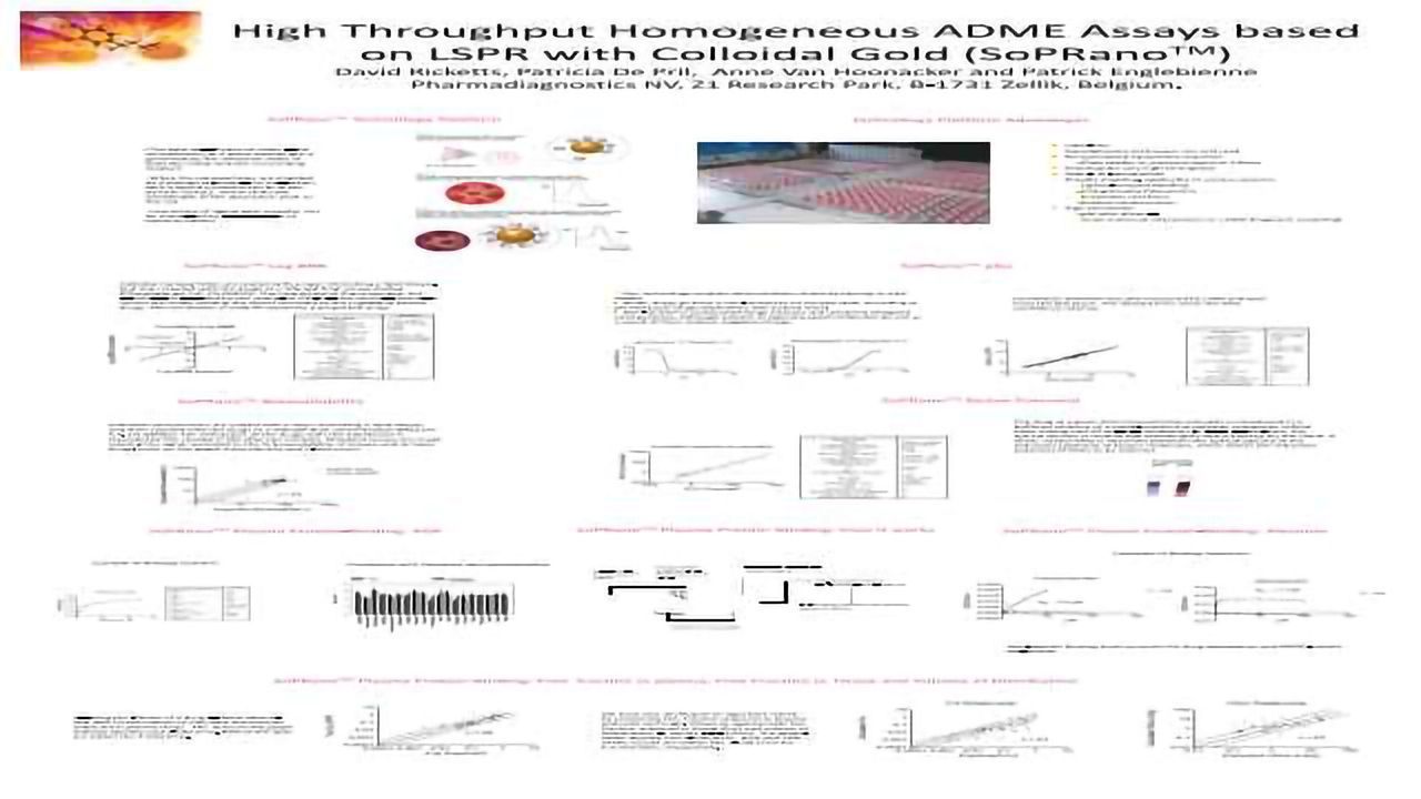 Label-Free High Throughput Homogeneous ADME Assays
