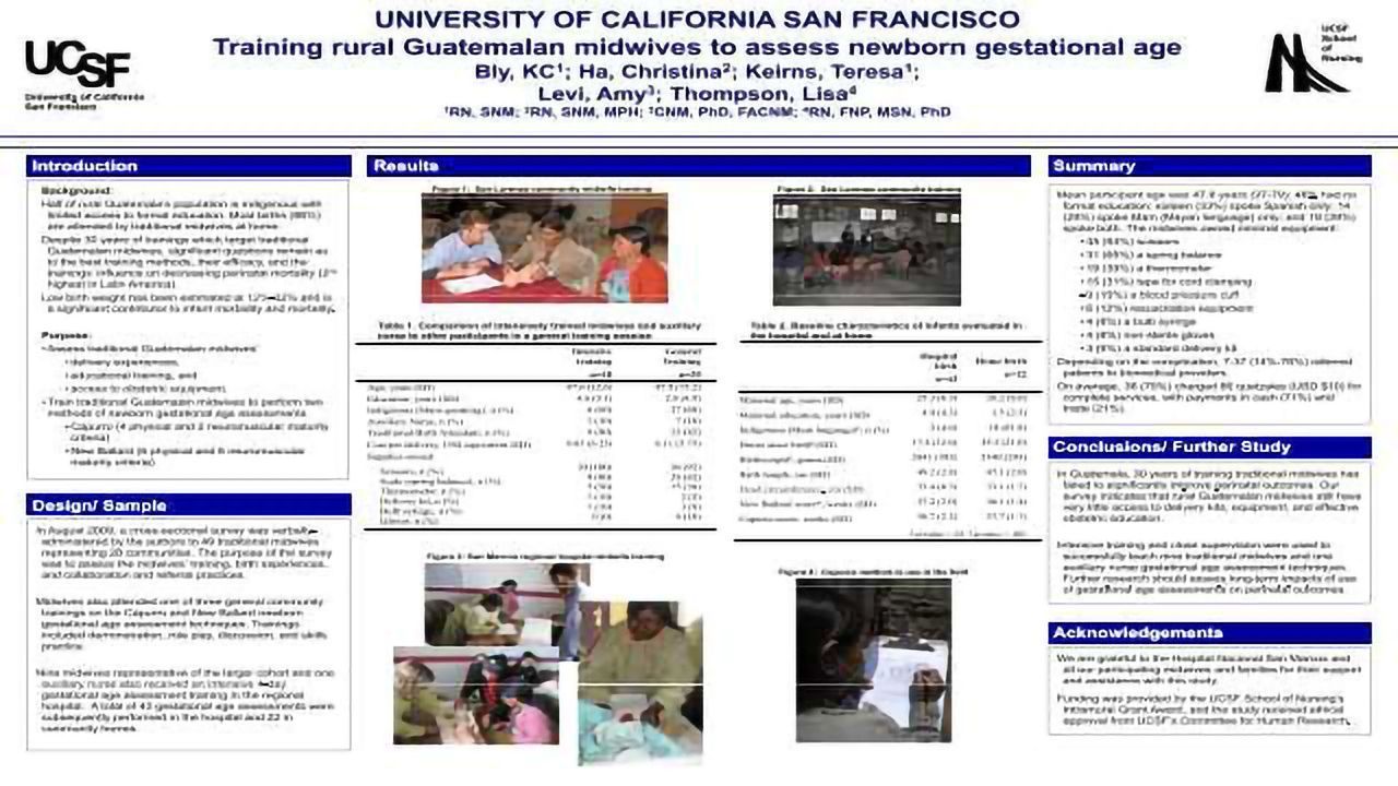 Training rural Guatemalan midwives to assess newborn gestational age