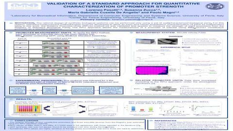Validation of a standard approach for quantitative characterization of promoter strength