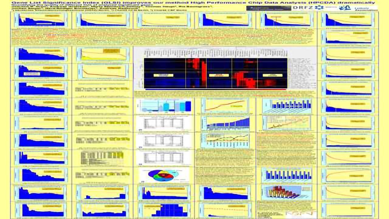 Gene List Significance Index (GLSI) improves our method High Performance Chip Data Analysis dramatically - Quantifying the quality of different lists of analyzed significant genes