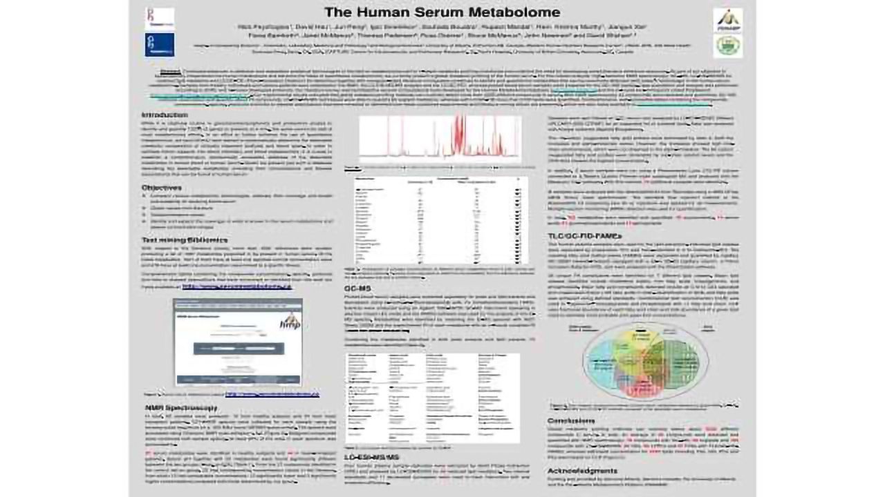 The Human Serum Metabolome