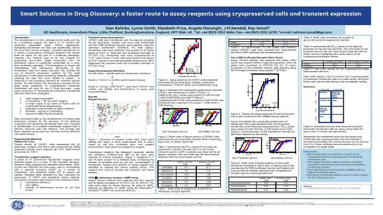 Smart Solutions in drug discovery