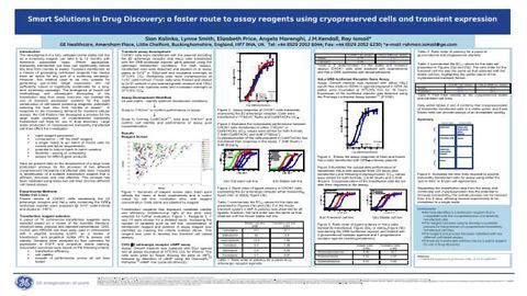 Smart Solutions in drug discovery