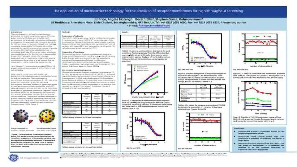 The application of microcarrier technology for the provision of receptor membranes for high-throughput screening content piece image