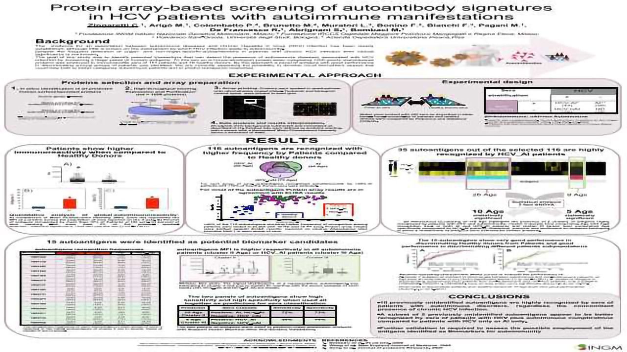 Protein array-based screening of autoantibody signatures