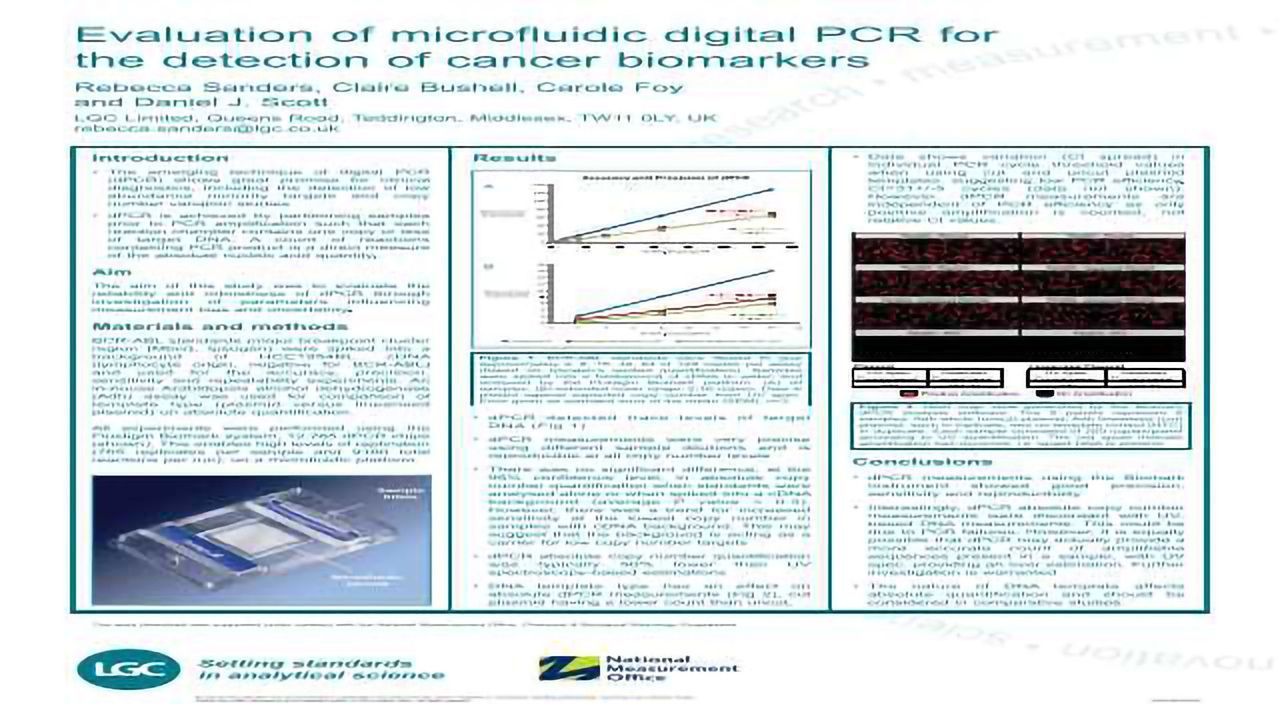 Evaluation of microfluidic digital PCR for the detection of cancer biomarkers