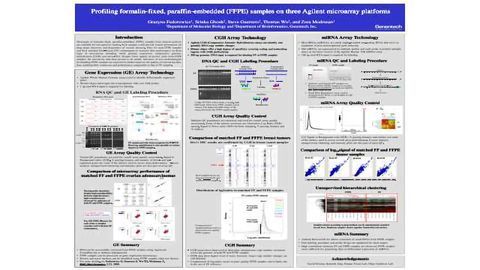 Profiling formalin-fixed, paraffin-embedded (FFPE) samples on three Agilent microarray platforms