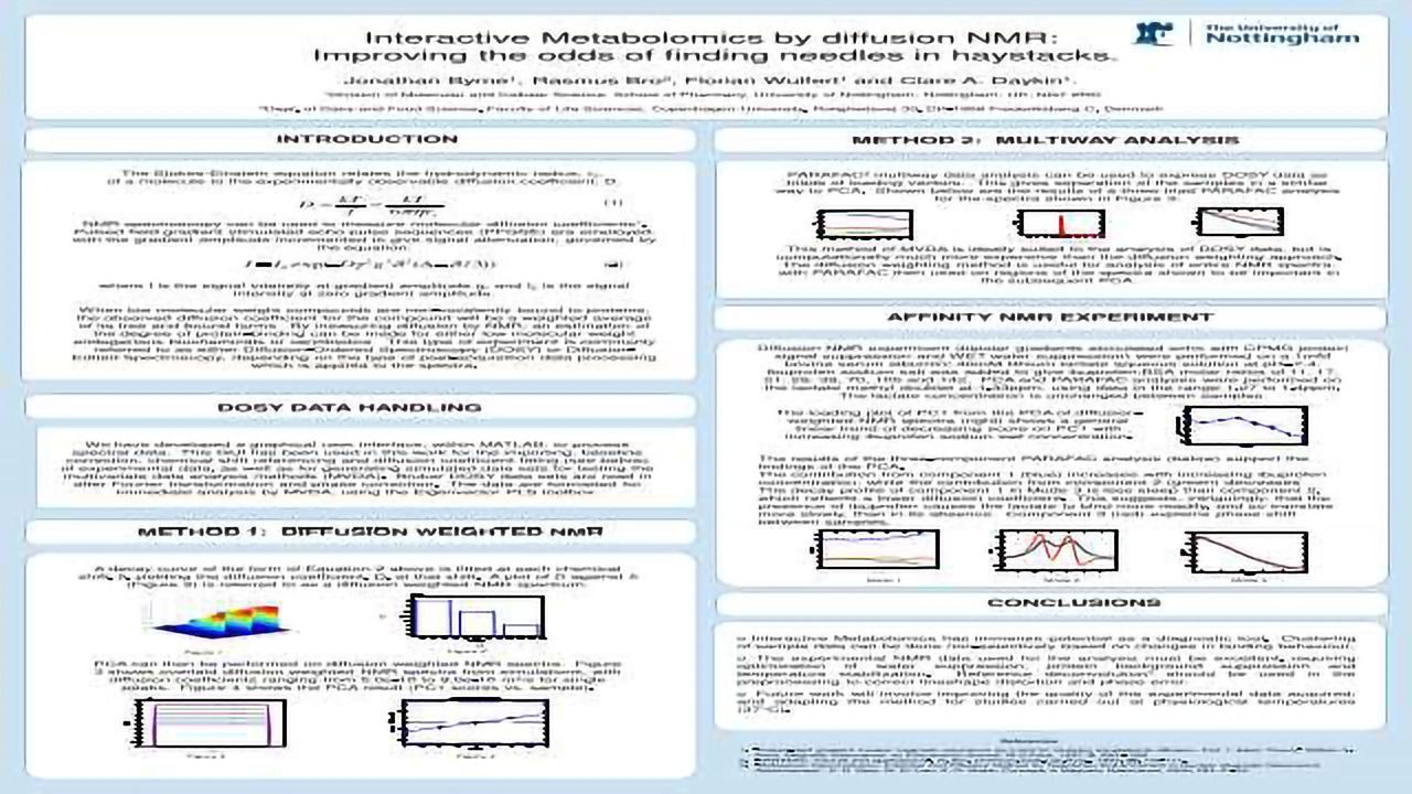 Interactive Metabolomics by Diffusion NMR: Improving the Odds of Finding Needles in Haystacks