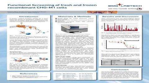 Functional Screening of recombinant CHO-M1 cells using the PHERAstar from BMG LABTECH