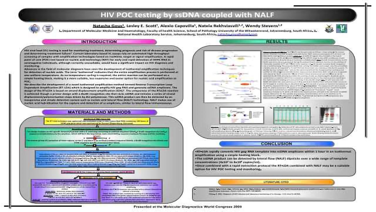 HIV POC testing by ssDNA coupled with NALF
