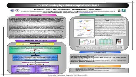 HIV POC testing by ssDNA coupled with NALF
