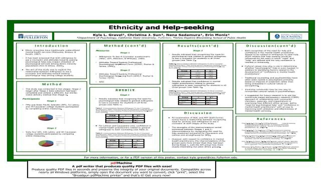Ethnicity and Help-seeking