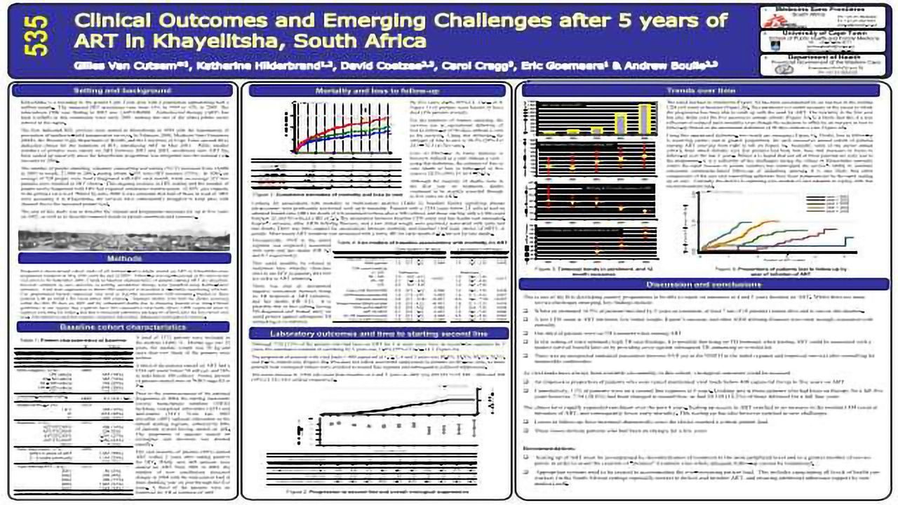 Clinical Outcomes and Emerging Challenges after 5 years of ART in Khayelitsha, South Africa