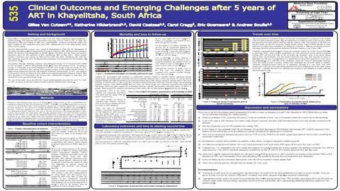 Clinical Outcomes and Emerging Challenges after 5 years of ART in Khayelitsha, South Africa