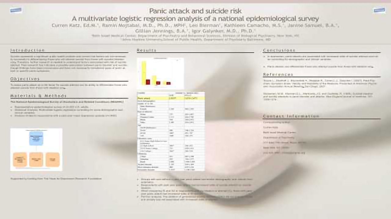 Panic attack and suicide risk: A multivariate logistic regression analysis of a national epidemiological survey