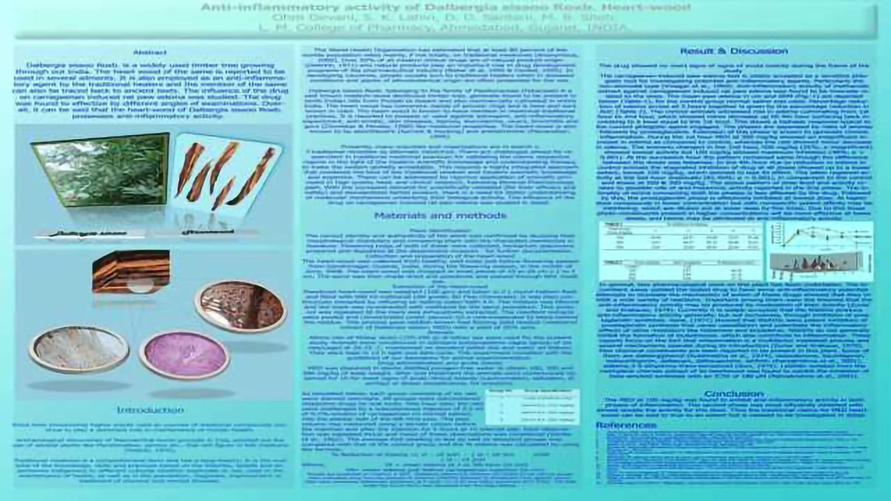 Anti-inflammatory activity of Dalbergia sissoo Roxb. heart-wood
