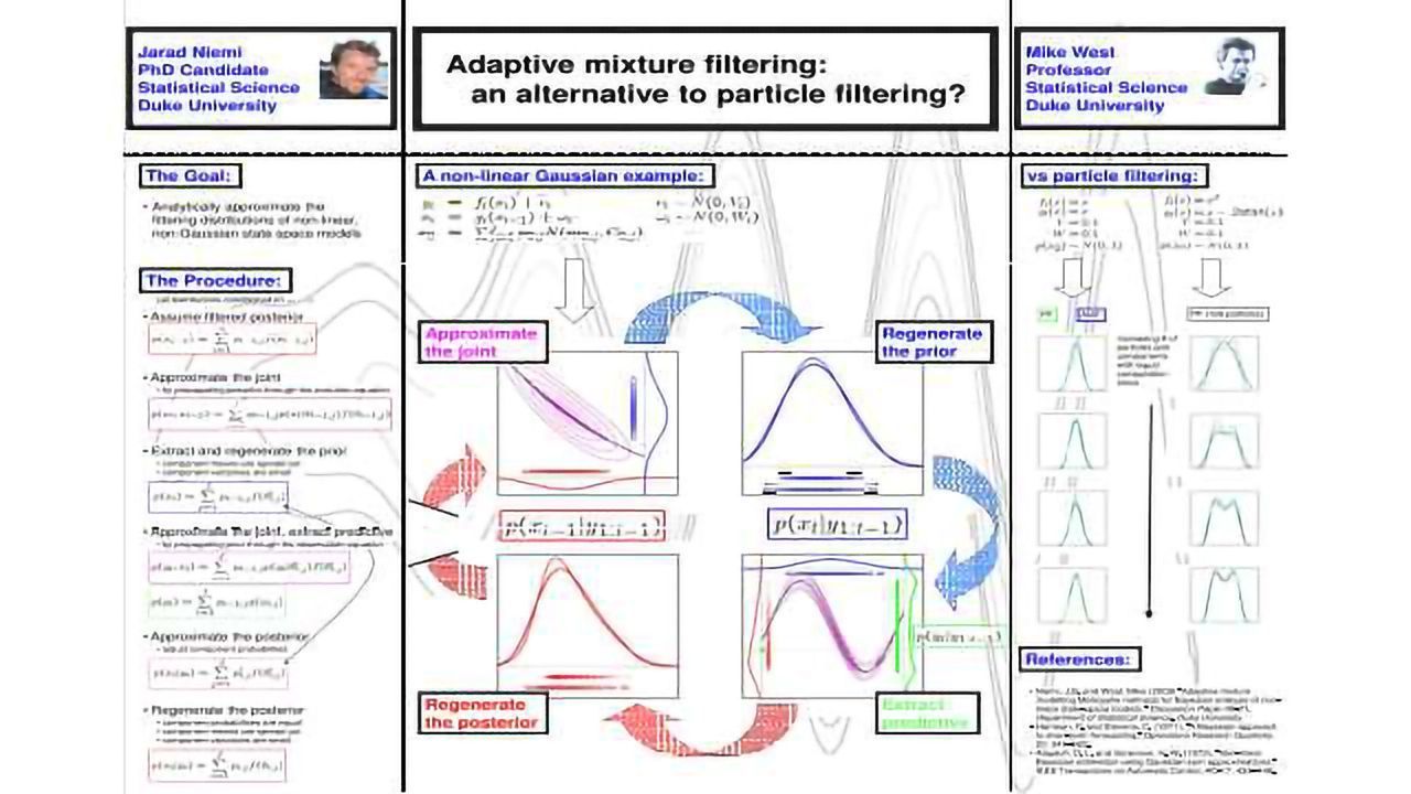 Adaptive mixture filtering: an alternative to particle filtering?