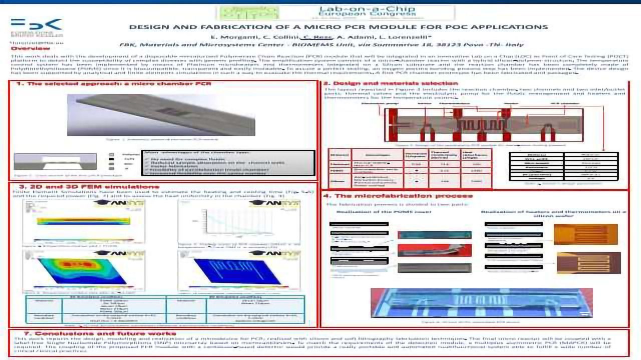 Design and Fabrication of a Micro PCR Module for POC Applications