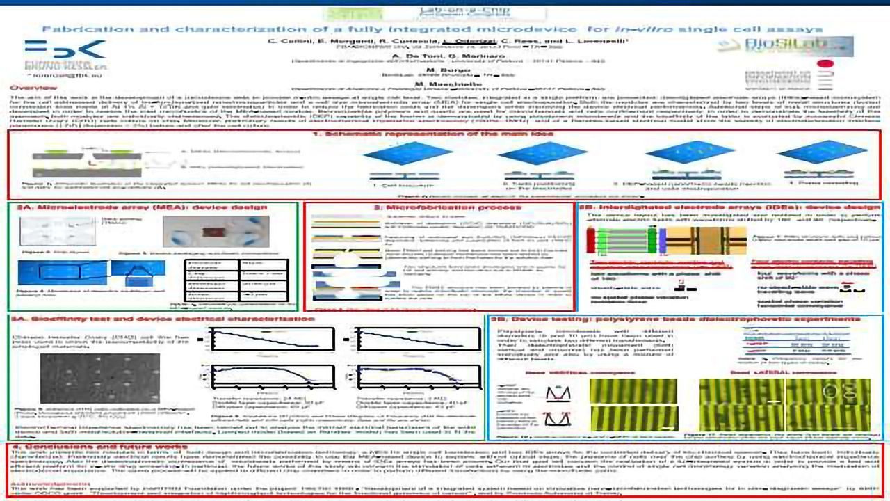 Fabrication and characterization of a fully integrated microdevice for in-vitro single cell assays