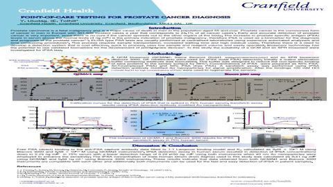Point-of-care testing for prostate cancer diagnosis