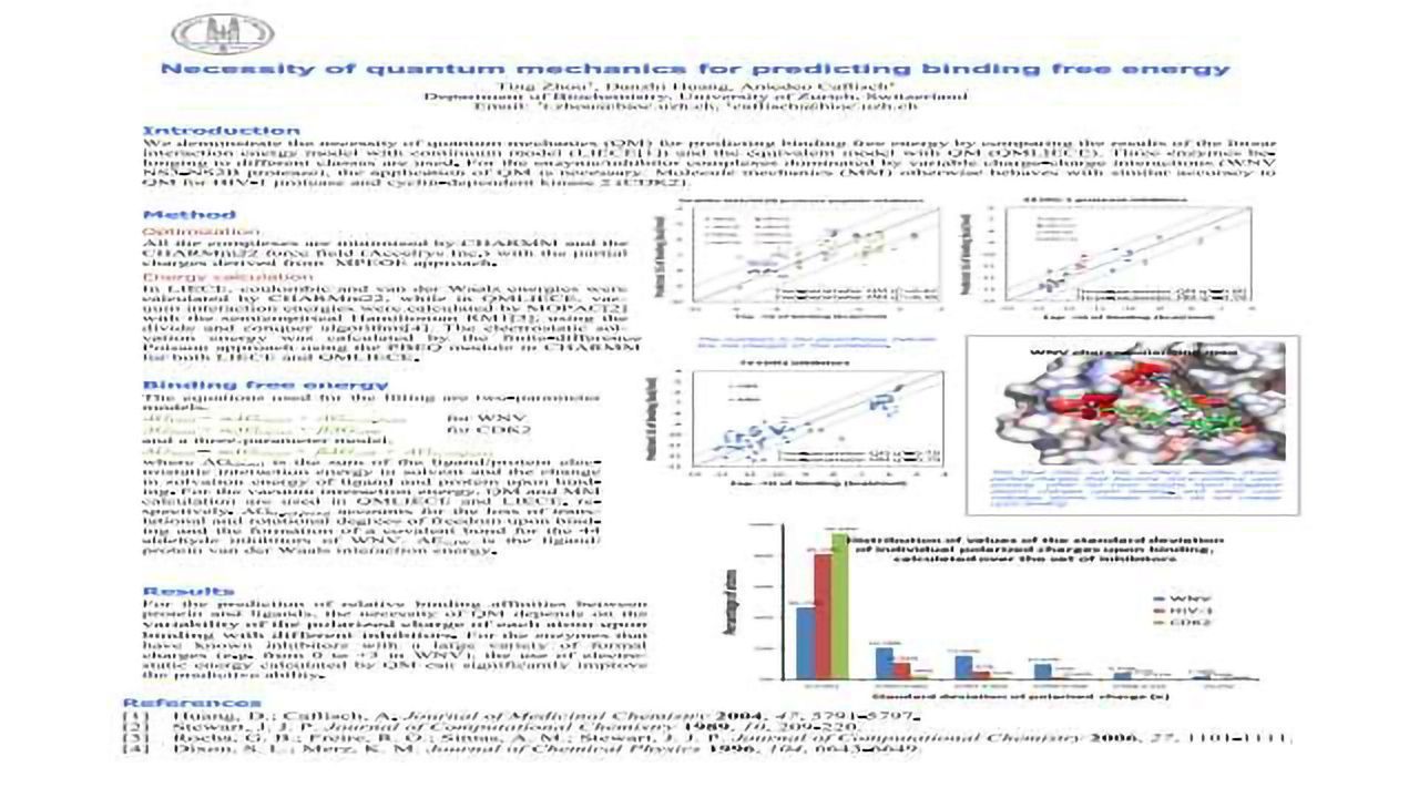 Necessity of quantum mechanics for predicting binding free energy