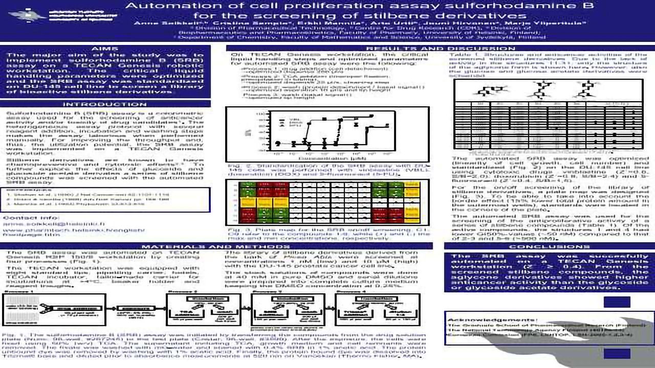 Automation of cell proliferation assay sulforhodamine B fot the screening of stilbene derivatives