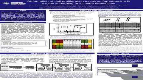 Automation of cell proliferation assay sulforhodamine B fot the screening of stilbene derivatives