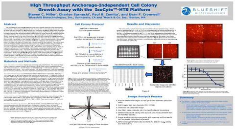 High Throughput Anchorage-Independent Cell Colony Growth Assay with the IsoCyte™-HTS Platform