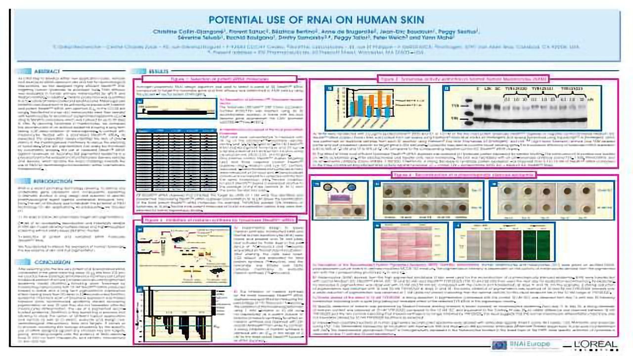 Potential Use of RNAi on Human Skin