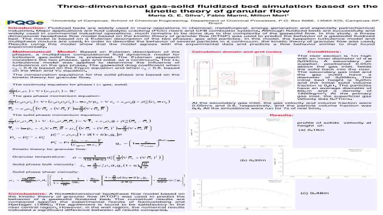 Three-Dimensional Gas-Solid Fluidized Bed Simulation Based on the Kinetic Theory of Granular Flow