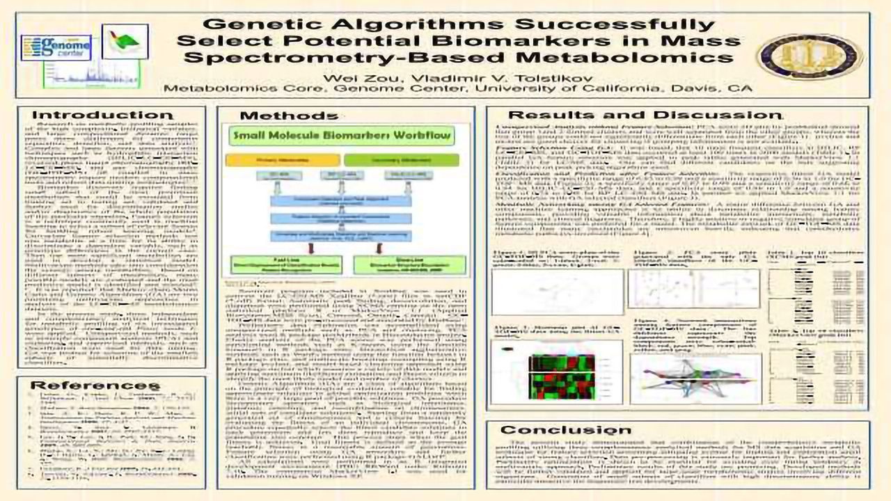 Genetic Algorithms Successfully Select Potential Biomarkers in Mass Spectrometry-Based Metabolomics
