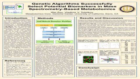 Genetic Algorithms Successfully Select Potential Biomarkers in Mass Spectrometry-Based Metabolomics