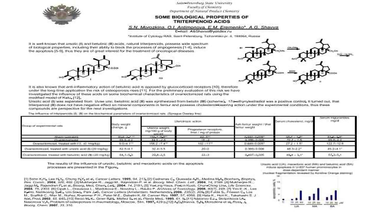 SOME BIOLOGICAL PROPERTIES OF TRITERPENOID ACIDS