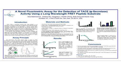 A Novel Fluorimetric Assay for the Detection of TACE (a-Secretase)