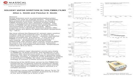 Solvetn Vapor Sorption in Thin PMMA FIlms