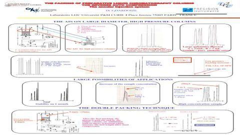 the packing of preparative liquid chromatography columns