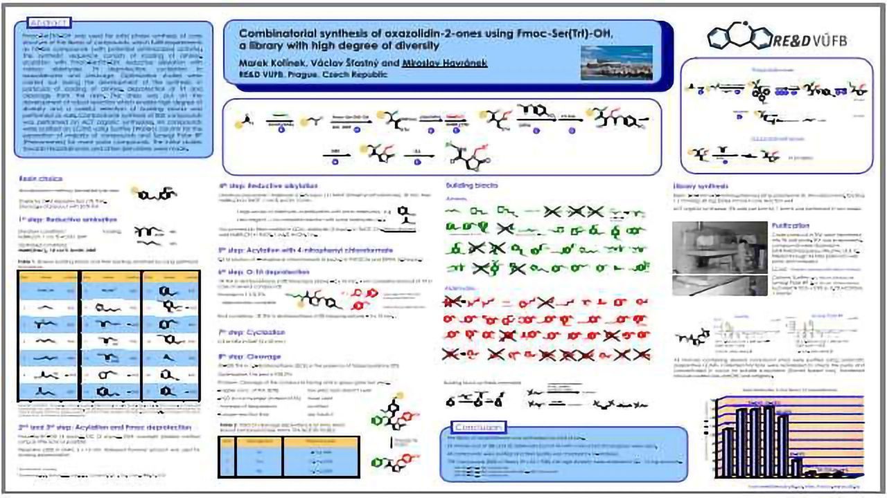 Combinatorial synthesis of oxazolidin-2-ones using Fmoc-Ser(Trt)-OH, a library with high degree of diversity