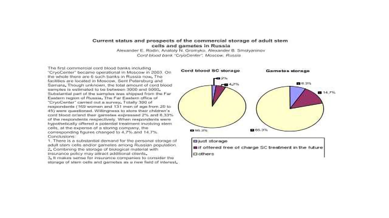 Current status and prospects of the commercial storage of adult stem
