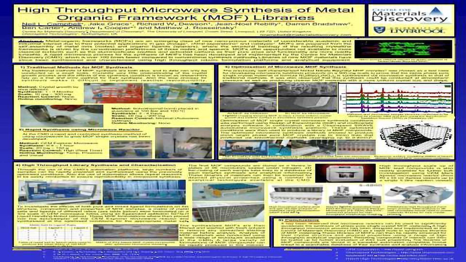 High Throughput Microwave Synthesis of Metal Organic Framework (MOF) Libraries content piece image