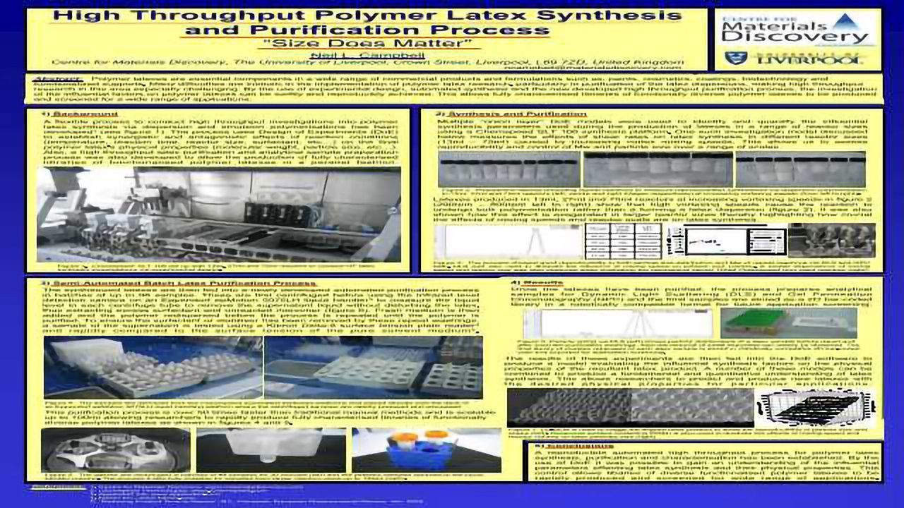 High Throughput Polymer Latex Synthesis and Purification Process