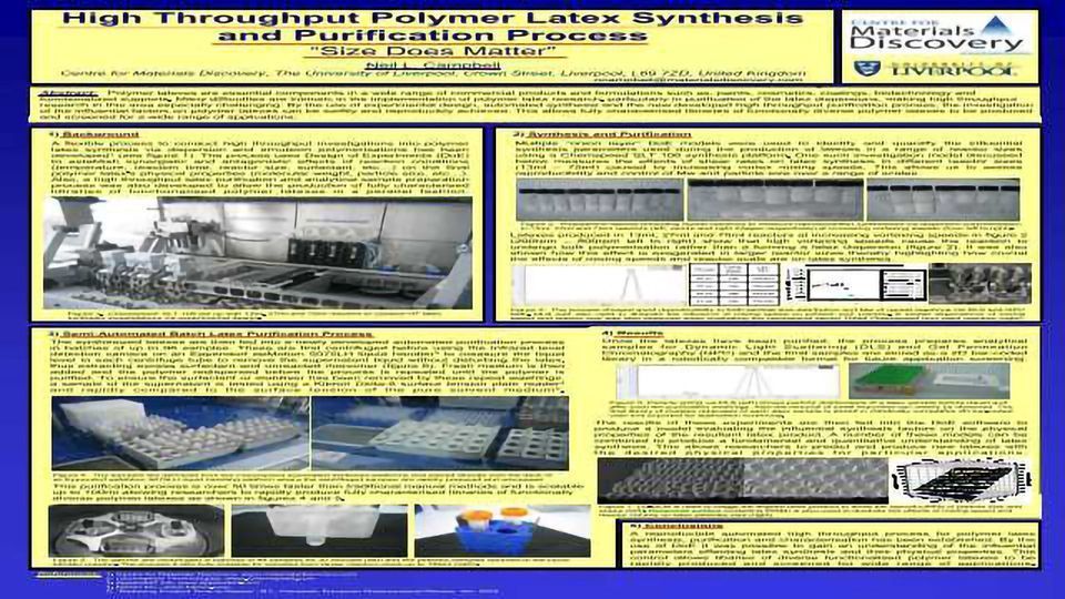 High Throughput Polymer Latex Synthesis and Purification Process content piece image