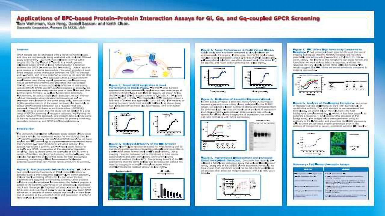 Applications of EFC-based Protein-Protein Interaction Assays for Gi, Gs, and Gq-Coupled GPCR Screening