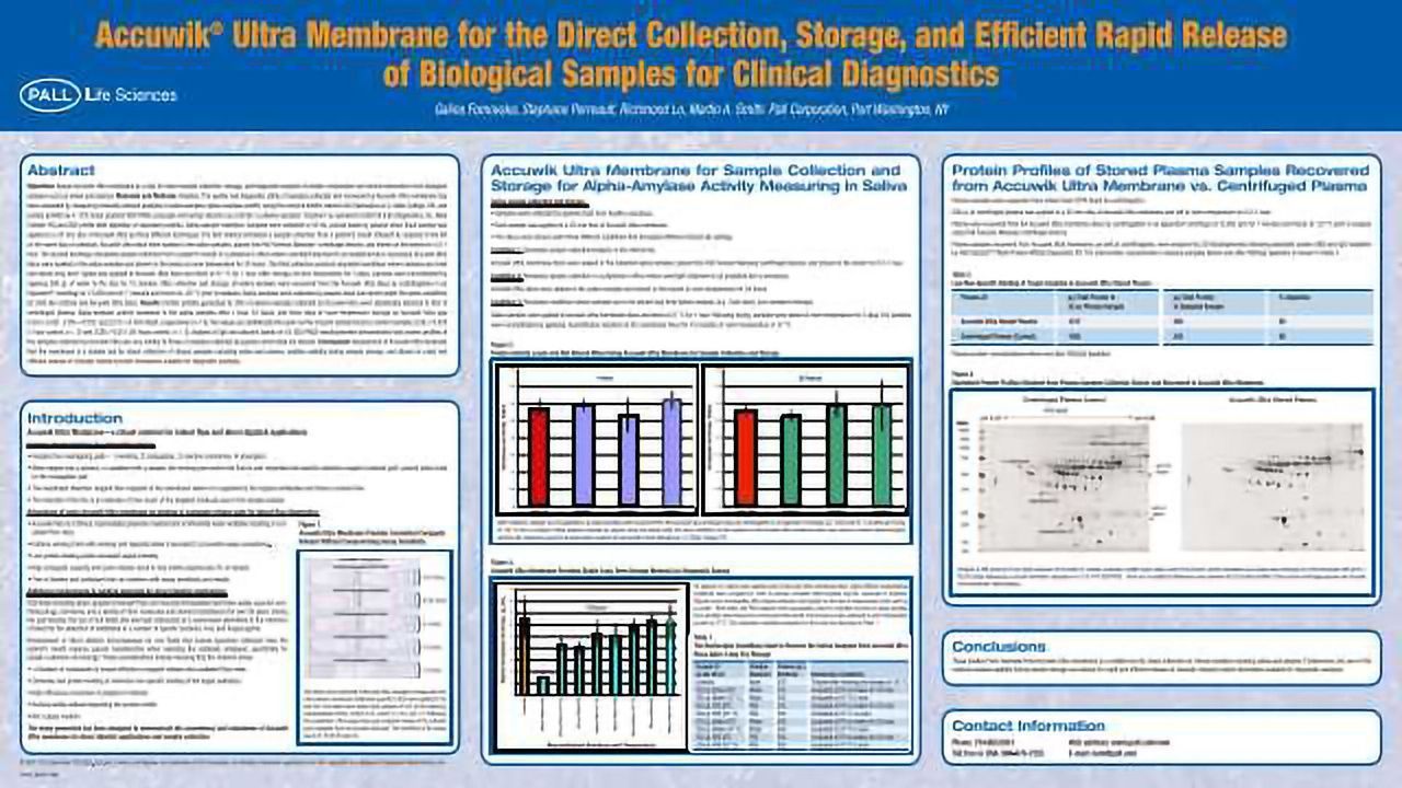 Accuwik® Ultra Membrane for the Direct Collection, Storage, and Efficient Rapid Release of Biological Samples for Clinical Diagnostics