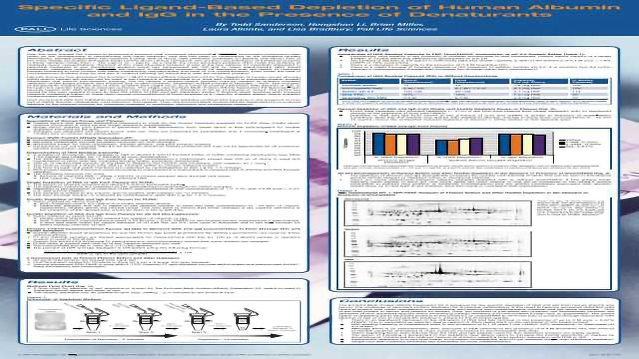 Specific Ligand-Based Depletion of Human Albumin and IgG in the Presence of Denaturants