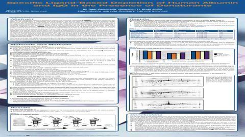 Specific Ligand-Based Depletion of Human Albumin and IgG in the Presence of Denaturants