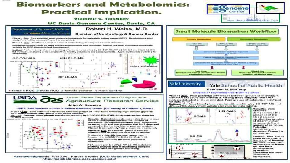 Biomarkers and Metabolomics: Practical Implication content piece image