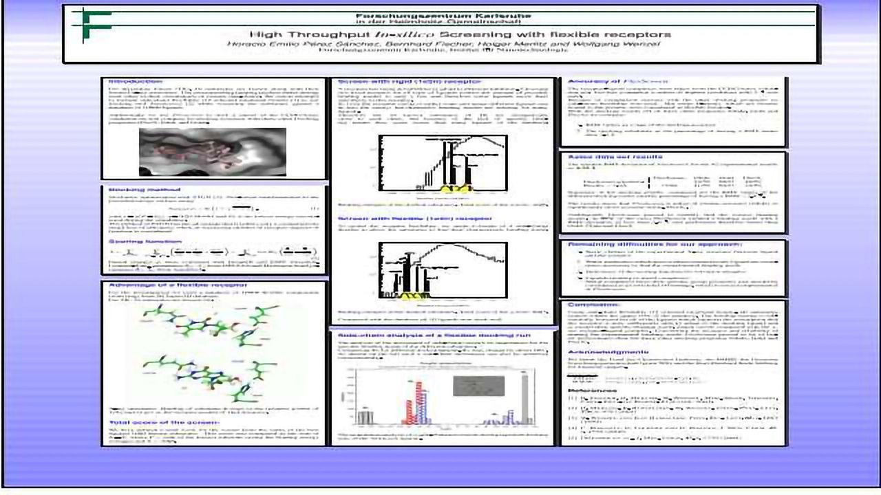 High Throughput In-silico Screening with flexible receptors