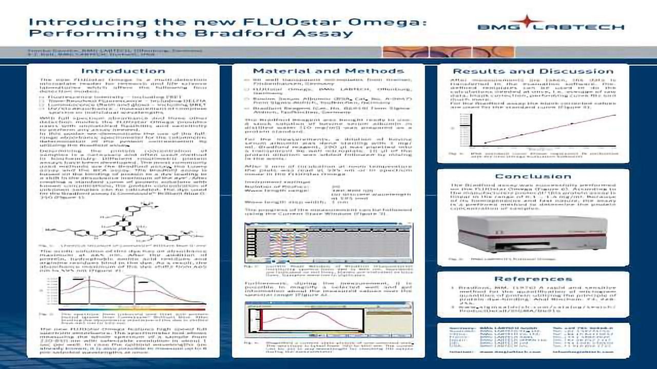 Introducing the new FLUOstar Omega: Performing the Bradford Assay
