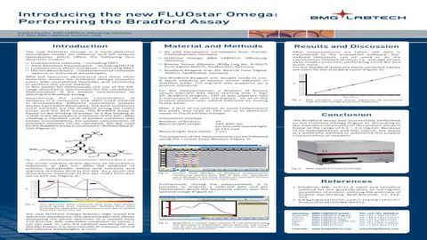 Introducing the new FLUOstar Omega: Performing the Bradford Assay