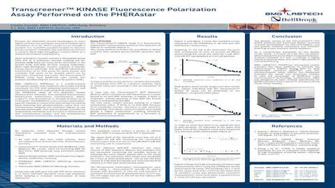 Transcreener™ KINASE Fluorescence Polarization Assay Performed on the PHERAstar